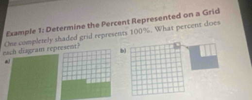 Example 1: Determine the Percent Represented on a Grid 
One completely shaded grid represents 100%. What percent does 
each diagram represent? 
b) 
a)