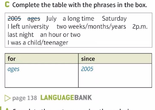 Complete the table with the phrases in the box. 
2005 ages July a long time Saturday 
I left university two weeks/months/years 2p.m. 
last night an hour or two 
I was a child/teenager 
page 138 LANGUAGEBANK