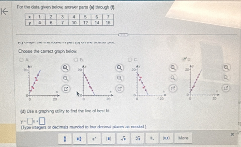 For the data given below, answer parts (a) through (f). 
eou i e n i pon o use awewe yu 
Choose the correct graph below 
A. 
B.
20
x
C
0 20
(d) Use a graphing utility to find the line of best fit.
y=□ x+□
1
(Type integers or decimals rounded to four decimal places as needed.)
x
 □ /□   □  □ /□   a° |□ | sqrt(□ ) sqrt [3sqrt(8) B、 (1, 1 More