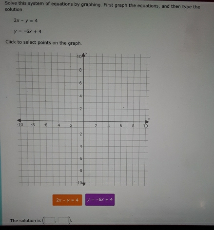 Solve this system of equations by graphing. First graph the equations, and then type the 
solution.
2x-y=4
y=-6x+4
Click to select points on the graph.
2x-y=4 y=-6x+4
The solution is (□ ,□ )