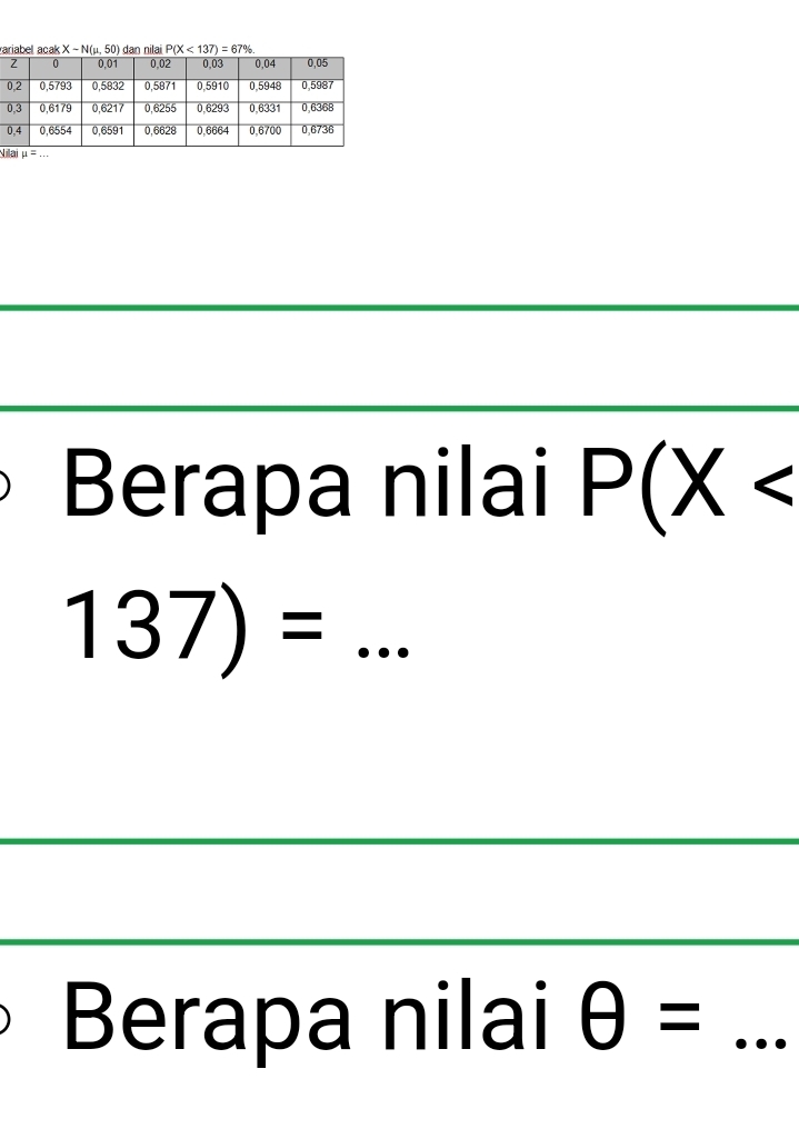 ra P(X<137)=67% .
Ni
Berapa nilai P(X
137)=... _
Berapa nilai θ = _