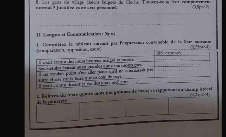 Les gens du village étaient fatigués de Cloche. Trouvez-vous leur comportement
normal ? Justifiez votre avis personnel. (0,5pt* 2)
II. Langue et Communication : (6pts)
1. Complétez le tableau suivant par Pexpression convenable de la liste suivante
(0,25pr* 4)
tre mots (ou groupes de mots) se rapportant au champ