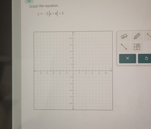 Graph the equation.
y=-2|x+4|+3
×