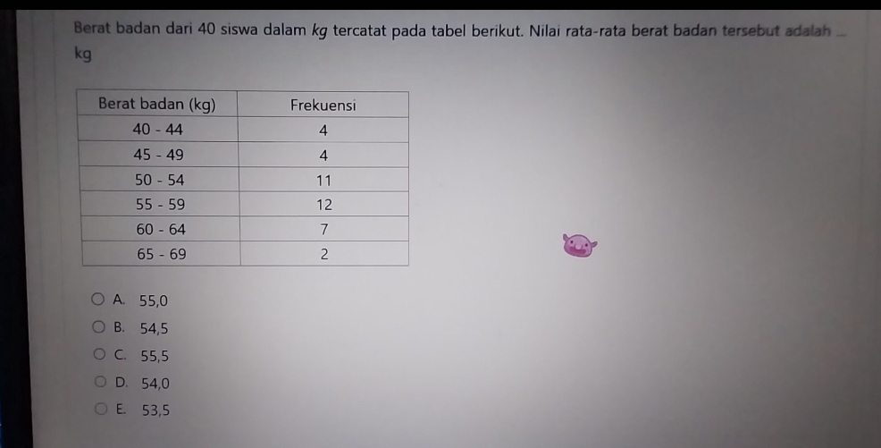 Berat badan dari 40 siswa dalam kg tercatat pada tabel berikut. Nilai rata-rata berat badan tersebut adalah ..
kg
A. 55,0
B. 54,5
C. 55,5
D. 54,0
E. 53,5