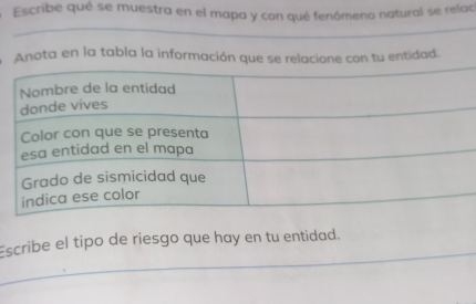 Escribe qué se muestra en el mapa y con qué fenómeno natural se relac 
Anota en la tabla la información que se relacione con tu entidad. 
Escribe el tipo de riesgo que hay en tu entidad.