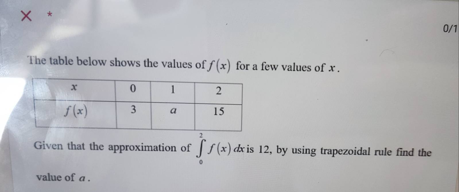 0/1
The table below shows the values of f(x) for a few values of x .
Given that the approximation of ∈tlimits _0^2f(x) dxis 12, by using trapezoidal rule find the
value of a .