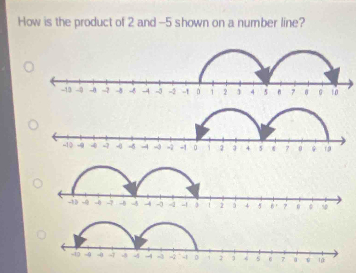 How is the product of 2 and -5 shown on a number line?