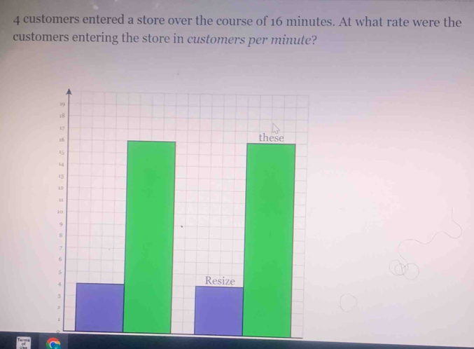 4 customers entered a store over the course of 16 minutes. At what rate were the 
customers entering the store in customers per minute?