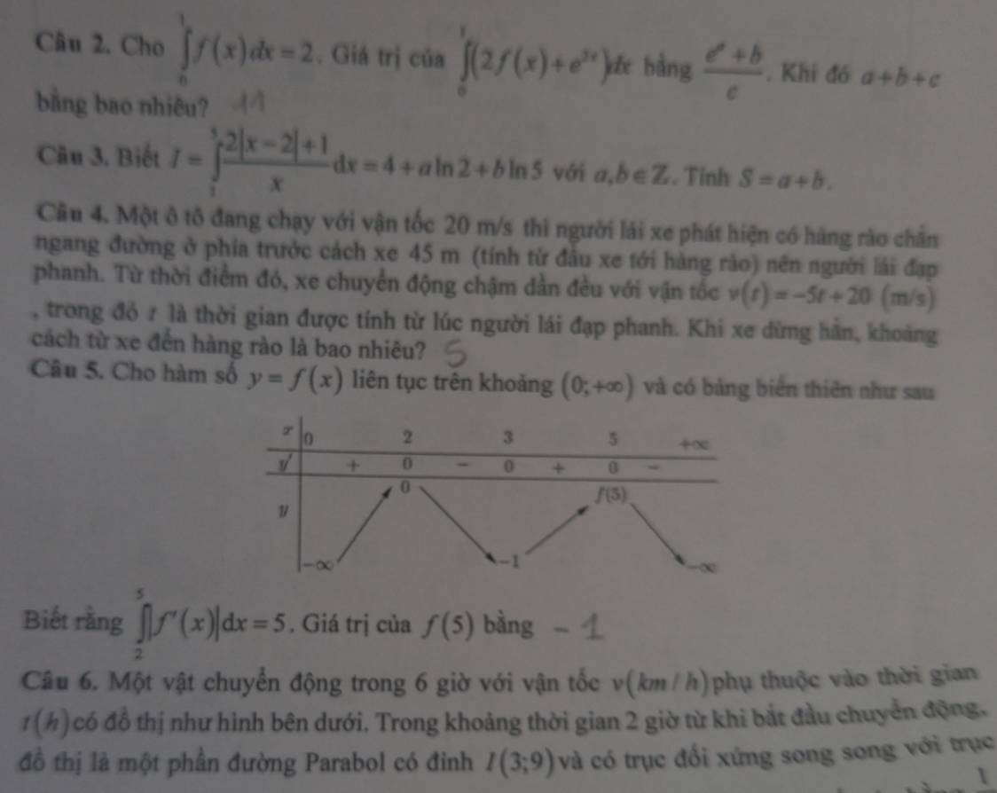 Cho ∈tlimits _0^(1f(x)dx=2. Giá trị của ∈tlimits _0^1(2f(x)+e^3x))dx bảng  (e^c+b)/c . Khi đó a+b+c
bằng bao nhiêu?
Câu 3. Biết I=∈tlimits _1^(5frac 2|x-2|+1)xdx=4+aln 2+bln 5 với a,b∈ Z. Tinh S=a+b.
Cầu 4. Một ô tô đang chạy với vận tốc 20 m/s thì người lái xe phát hiện có hàng rào chấn
ngang đường ở phía trưởc cách xe 45 m (tính từ đầu xe tới hàng rào) nên người lái đạp
phanh. Từ thời điểm đó, xe chuyển động chậm dần đều với vận tốc v(t)=-5t+20(m/s)
, trong đó 7 là thời gian được tính từ lúc người lái đạp phanh. Khi xe dừng hàn, khoảng
cách từ xe đến hàng rào là bao nhiêu?
Câu 5. Cho hàm số y=f(x) liên tục trên khoảng (0;+∈fty ) và có bảng biển thiên như sau
Biết rằng ∈tlimits _2^5|f'(x)|dx=5. Giá trị của f(5) bàng     
Câu 6. Một vật chuyển động trong 6 giờ với vận tốc v(km /h)phụ thuộc vào thời gian
t(h) có đồ thị như hình bên dưới. Trong khoảng thời gian 2 giờ từ khi bắt đầu chuyển động.
đồ thị là một phần đường Parabol có đinh I(3;9) và có trục đối xứng song song với trục
1