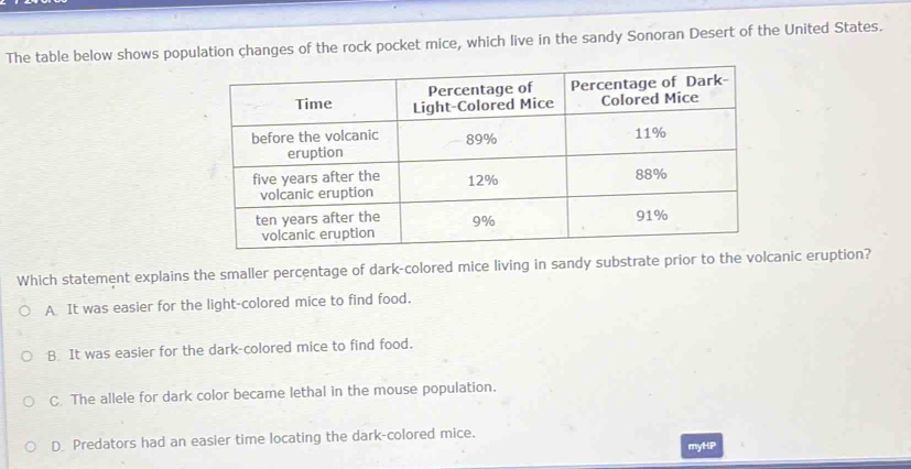 The table below shows population changes of the rock pocket mice, which live in the sandy Sonoran Desert of the United States.
Which statement explains the smaller percentage of dark-colored mice living in sandy substrate prior to the volcanic eruption?
A. It was easier for the light-colored mice to find food.
B. It was easier for the dark-colored mice to find food.
C. The allele for dark color became lethal in the mouse population.
D Predators had an easier time locating the dark-colored mice.
myHP