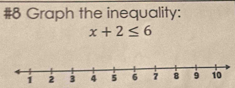 #8 Graph the inequality:
x+2≤ 6