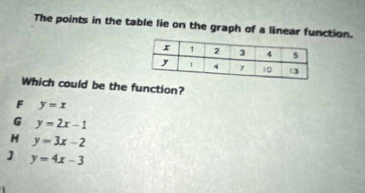 The points in the table lie on the graph of a linear function.
Which could be the function?
F y=x
G y=2x-1
H y=3x-2
J y=4x-3