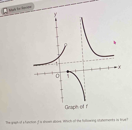 Mark for Review 
Graph of f
The graph of a function f is shown above. Which of the following statements is true?