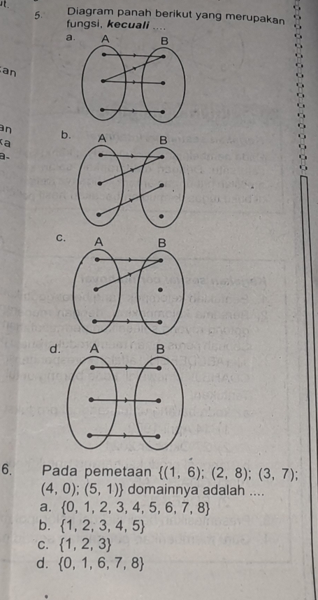 st. Diagram panah berikut yang merupakan
5.
fungsi, kecuali ....
a
an
an b.
a
a、
C.
d.
6. Pada pemetaan  (1,6);(2,8);(3,7);
(4,0);(5,1) domainnya adalah ....
a.  0,1,2,3,4,5,6,7,8
b.  1,2,3,4,5
C.  1,2,3
d.  0,1,6,7,8