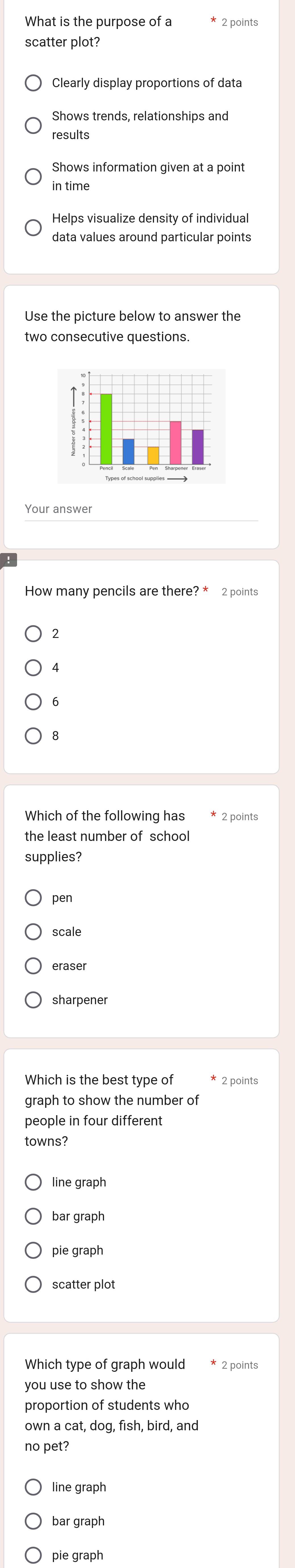 What is the purpose of a
scatter plot?
Clearly display proportions of data
Shows trends, relationships and
results
in time
Helps visualize density of individua
data values around particular points
Use the picture below to answer the
two consecutive questions.
2
4
6
8
Which of the following has * 2 points
supplies?
pen
scale
sharpener
Which is the best type of * 2 points
graph to show the number of
people in four different
towns?
line graph
bar graph
pie graph
Which type of graph would * 2 points
you use to show the
proportion of students who
own a cat, dog, fish, bird, and
no pet?
line graph
bar graph
pie graph