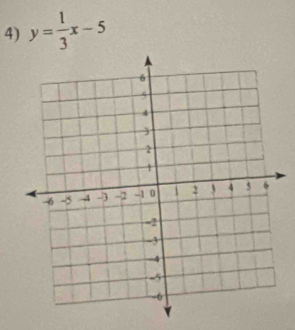 y= 1/3 x-5