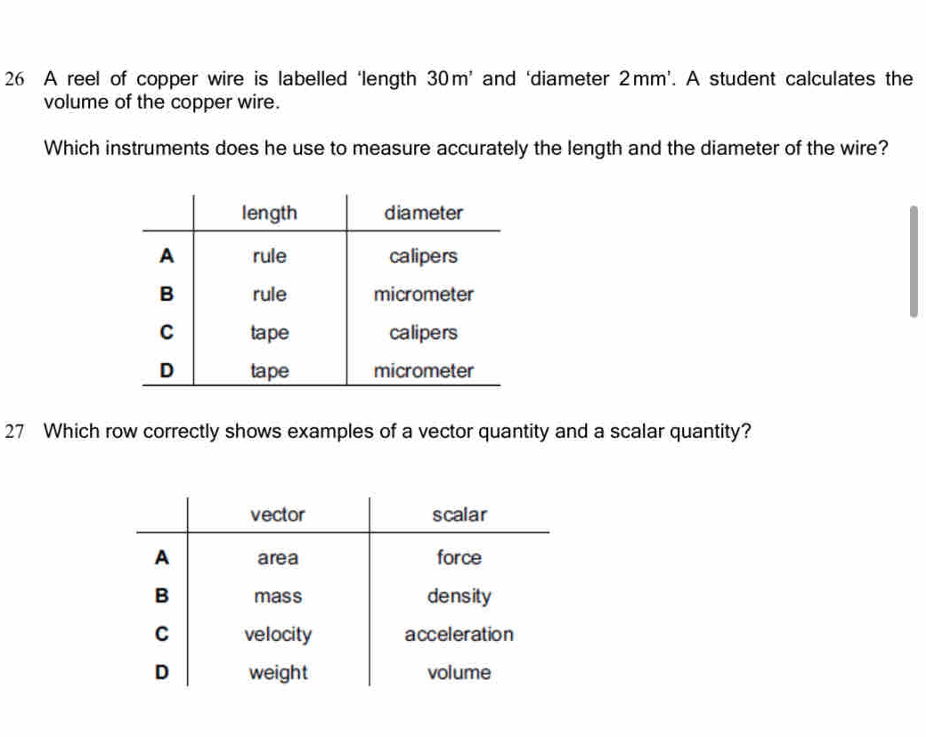 Solved: A reel of copper wire is labelled ‘length 30m' and ‘diameter ...