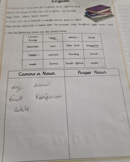 Englizk 
i a f a par, aget o ting 
_ i o at i q for mpt 
_ _ in a nome for a speciic perean, place ar alject 
tee ateays stet with a capital letter. For example, 'Jaey', Bradfard', Eiffel Tower', "Lina'. 
Sl s. 
Cammo n Noun Praper Noun