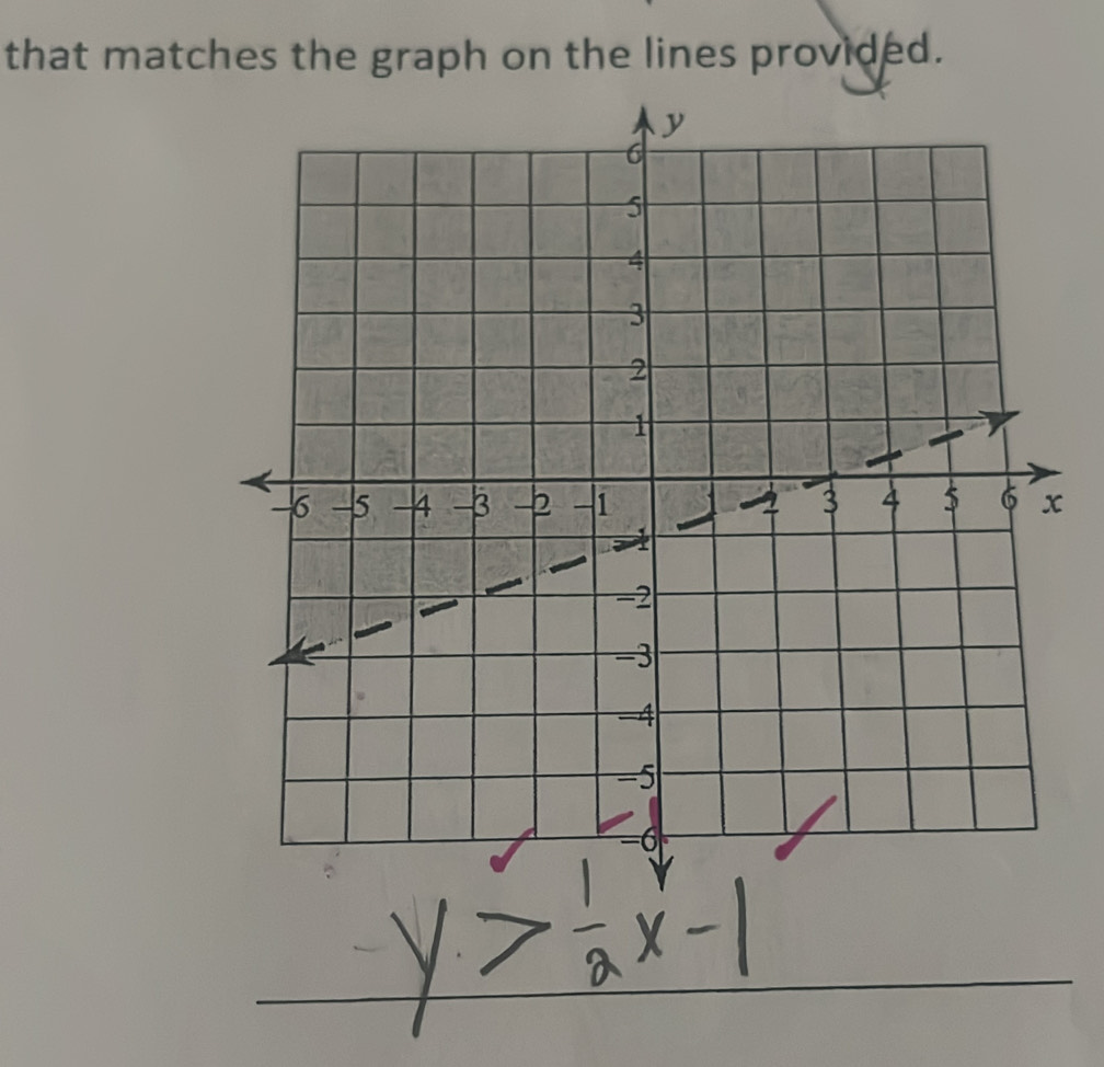 that matches the graph on the lines provided.