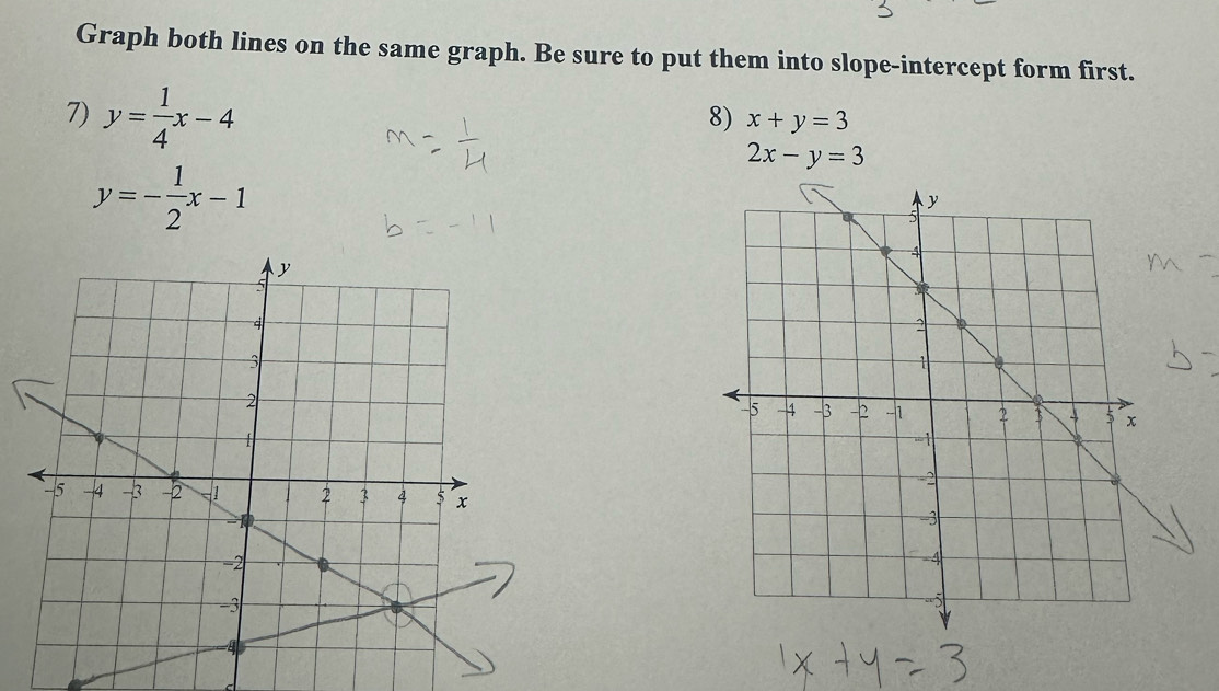 Graph both lines on the same graph. Be sure to put them into slope-intercept form first. 
7) y= 1/4 x-4
8) x+y=3
2x-y=3
y=- 1/2 x-1