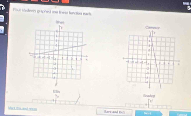 Four students graphed one linear function each. 


Ellis Braden 
Mack this and return Save and Exit Nest