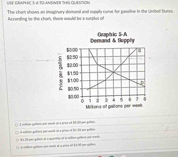 USE GRAPHIC 5-A TO ANSWER THIS QUESTION
The chart shows an imaginary demand and supply curve for gasoline in the United States.
According to the chart, there would be a surplus of
Graphic 5-A
Demand & Supply
$3.00 s
$2.50
$2.00
$1.50
$1.00
D
$0.50
$0.00
0 1 2 3 4 5 6 7 8
Millions of gallons per week
2 million gallons per week at a price of $0.50 per gallon.
4 million gallons per week at a price of $1.50 per gallon.
$1.50 per gallon at a quantity of 6 million gallons per week.
6 million gallons per week at a price of $3.00 per gallon.