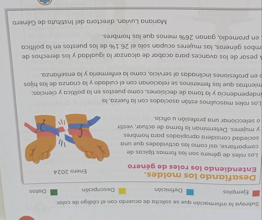 Subraya la información que se solicita de acuerdo con el código de color. 
Ejemplos Definición Descripción Datos 
Desafiando los moldes. 
Entendiendo los roles de género 
Los roles de género son las formas típicas de 
comportarse, así como las actividades que una 
sociedad considera apropiados para hombres 
y mujeres. Determinan la forma de actuar, vestir 
o seleccionar una profesión u oficio. 
Los roles masculinos están asociados con la fuerza, la 
independencia y la toma de decisiones, como puestos en la política y ciencias; 
mientras que los femeninos se relacionan con el cuidado y la crianza de los hijos 
o en profesiones inclinadas al servicio, como la enfermería y la enseñanza. 
A pesar de los avances para acabar de alcanzar la igualdad y los derechos de 
ambos géneros, las mujeres ocupan solo el 26.1% de los puestos en la política 
en promedio, ganan 26% menos que los hombres. 
Mariana Luvian, directora del Instituto de Género