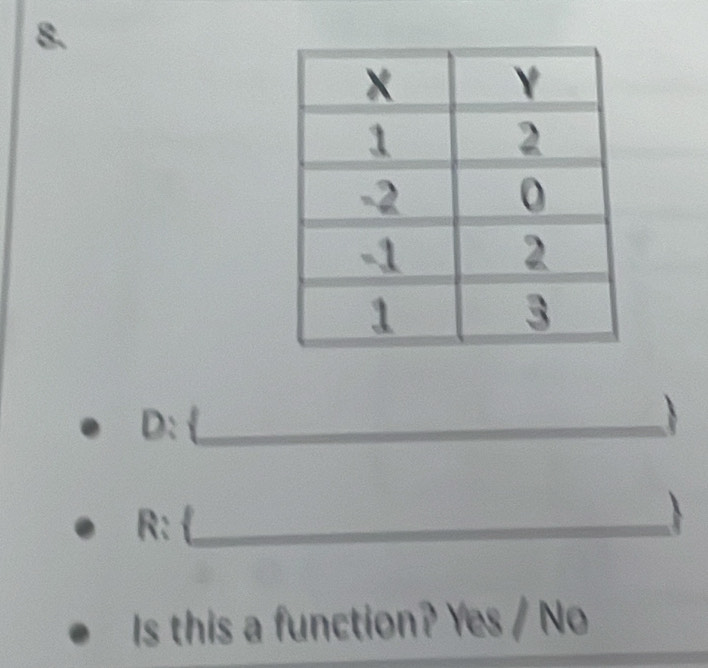 D: _
R _
Is this a function? Yes / No