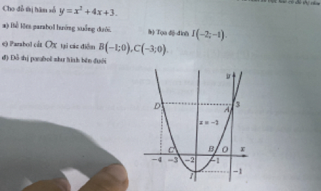 Cho đỗ tàị hàn số y=x^2+4x+3.
a) Bề Hes parabol hướng xuống dưới. b Tọa đ dìnn I(-2;-1).
e) Parabol cắt OX tại các điễm B(-1;0),C(-3;0).
đ) Đỗ shị parabol zhư hình běn đuới