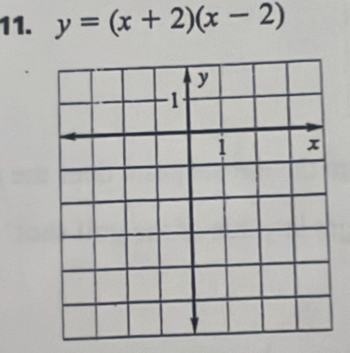 y=(x+2)(x-2)