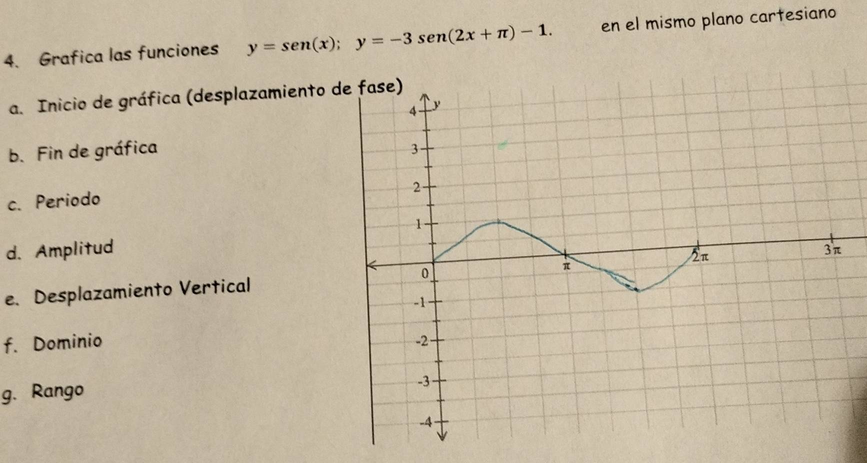Resuelto:Grafica las funciones y=sen (x); y=-3sen (2x+π )-1. en el ...