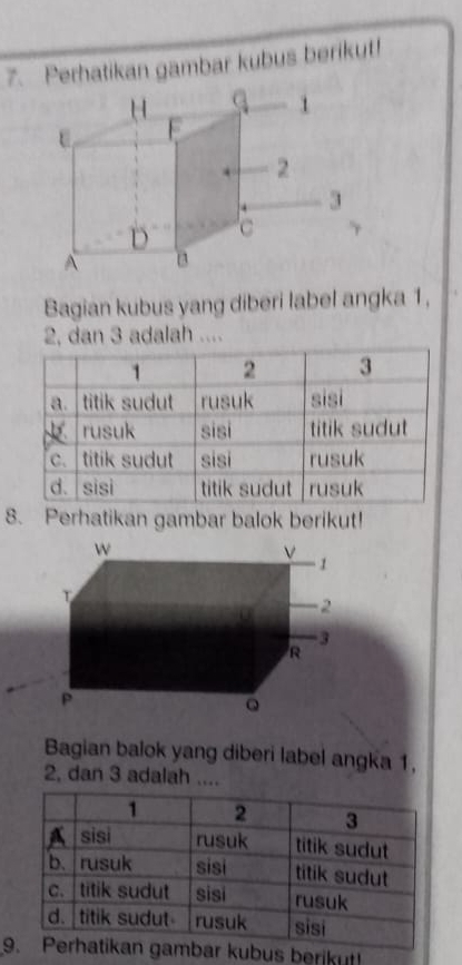 Perhatikan gambar kubus berikut! 
Bagian kubus yang diberi label angka 1,
2, dan 3 adalah .... 
8. Perhatikan gambar balok berikut! 
Bagian balok yang diberi label angka 1,
2, dan 3 adalah .... 
9bar kubus berikut!