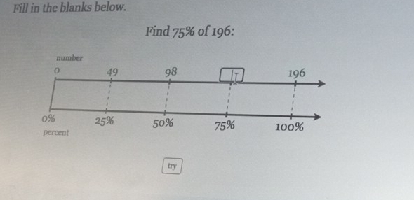 Fill in the blanks below. 
Find 75% of 196 : 
try