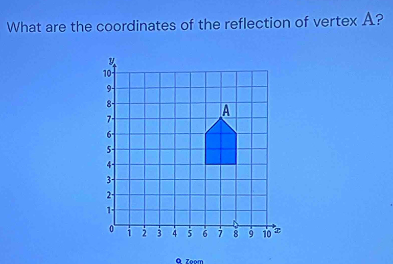 What are the coordinates of the reflection of vertex A? 
Q Zoorn