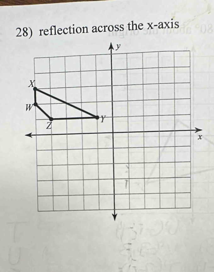 reflection across the x-axis