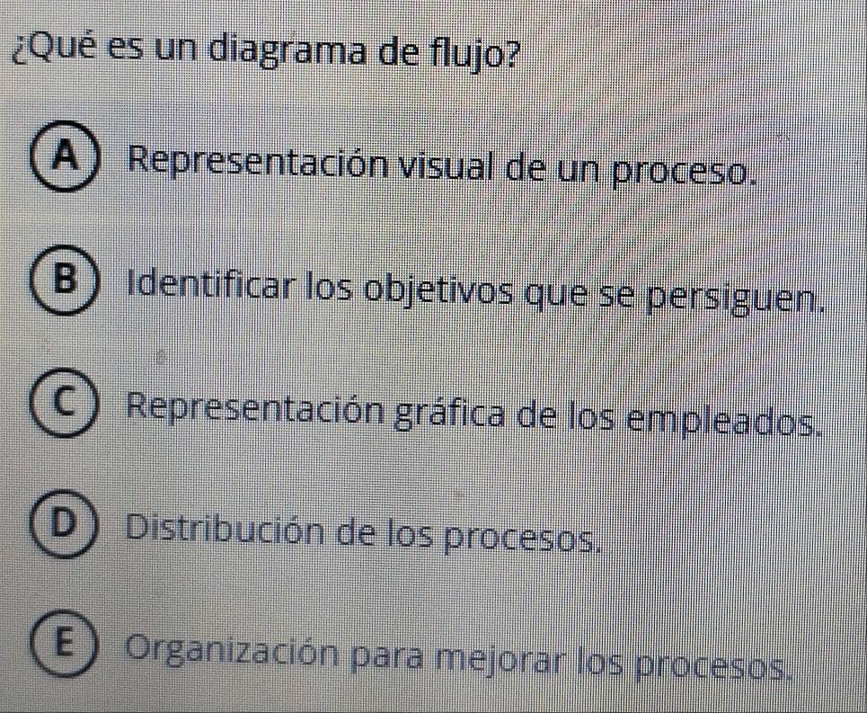 ¿Qué es un diagrama de flujo?
A) Representación visual de un proceso.
B Identificar los objetivos que se persiguen.
Representación gráfica de los empleados.
Distribución de los procesos.
E ) Organización para mejorar los procesos.