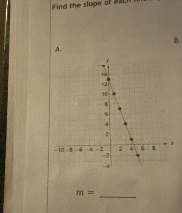 Find the slope of eaci I 
B. 
A. 
_
m=