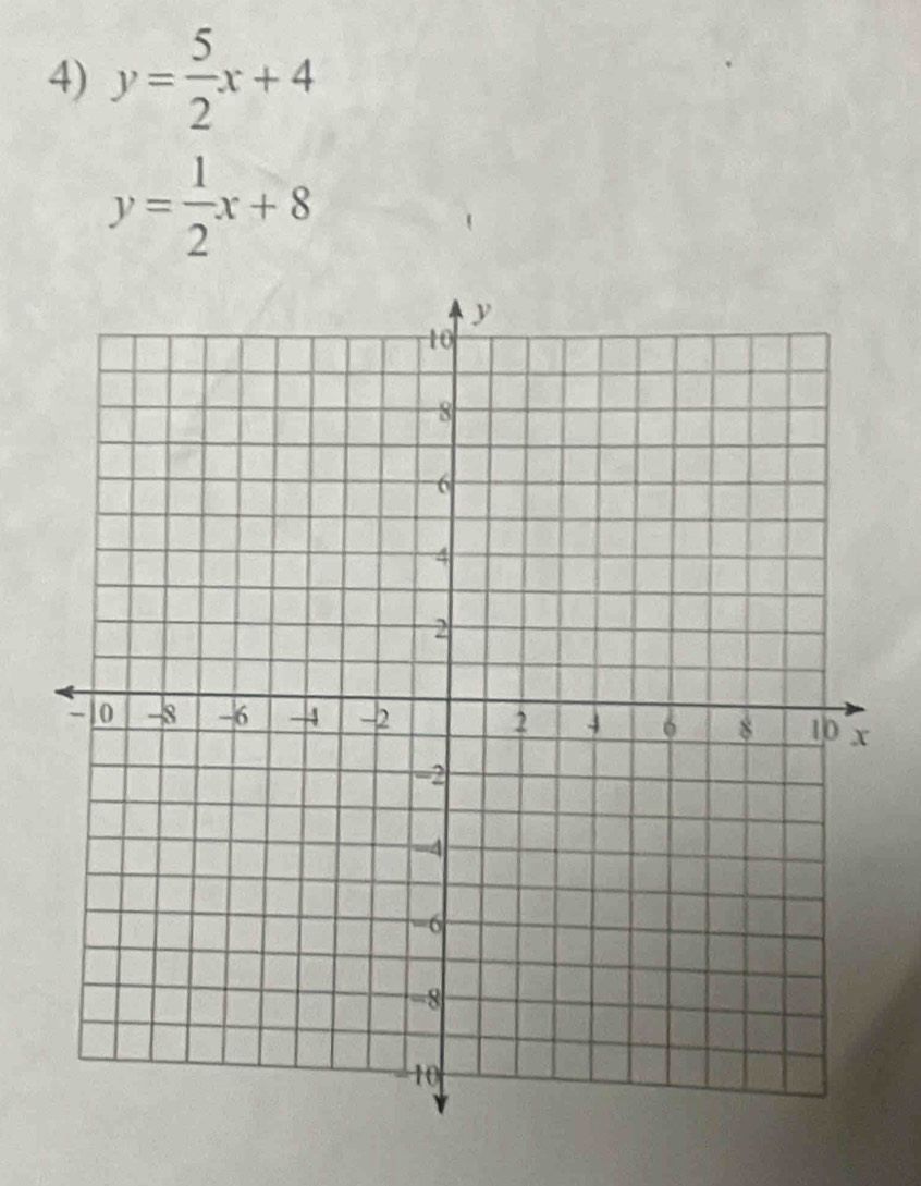 y= 5/2 x+4
y= 1/2 x+8