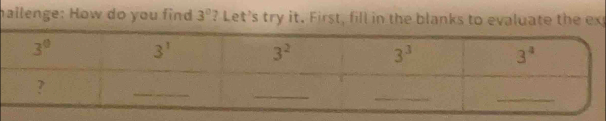 hailenge: How do you find 3^0 ? Let's try it. First, fill in the blanks to evaluate the ex