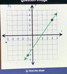 guestion image 
Find the slope