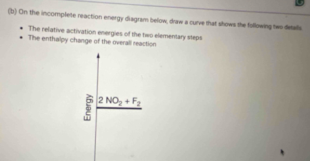 Solved: On the incomplete reaction energy diagram below, draw a curve ...