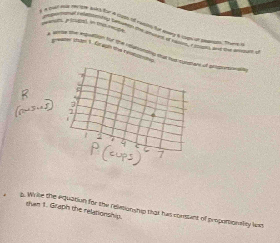 peanults. p (cups), in this recipe. 
p a quill mix recipe asks for 4 cups of rening for every 6 cups of peanues. There t 
popontional reletionship betemen the amount of rasie, r ioupet, and the amoum o 
greaser than 1. Graph the reationship 
a Wrts the equation for the reletionahp that has cof amportionalls 
than 1. Graph the relationship. 
b. Write the equation for the relationship that has constant of proportionality less