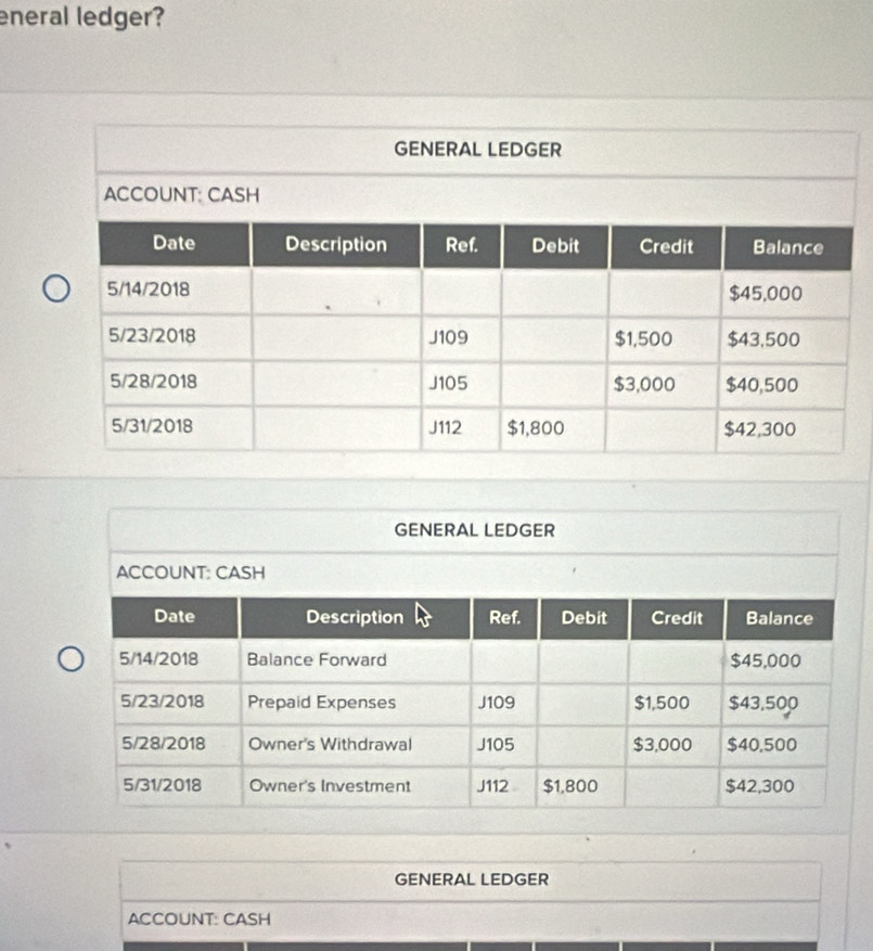 eneral ledger? 
GENERAL LEDGER 
ACCOUNT: CASH