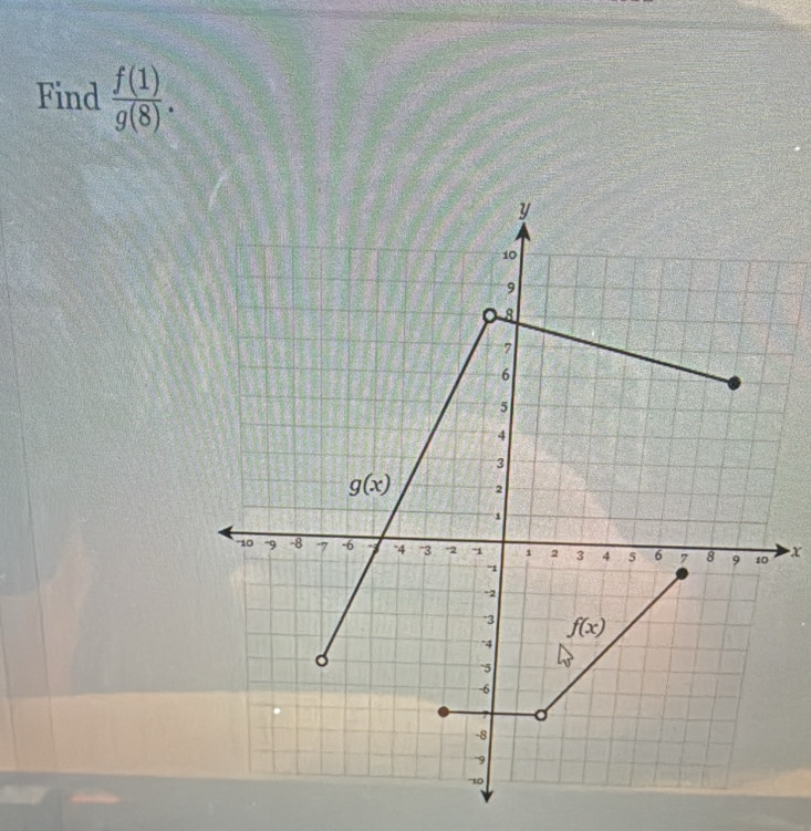 Find  f(1)/g(8) .
x