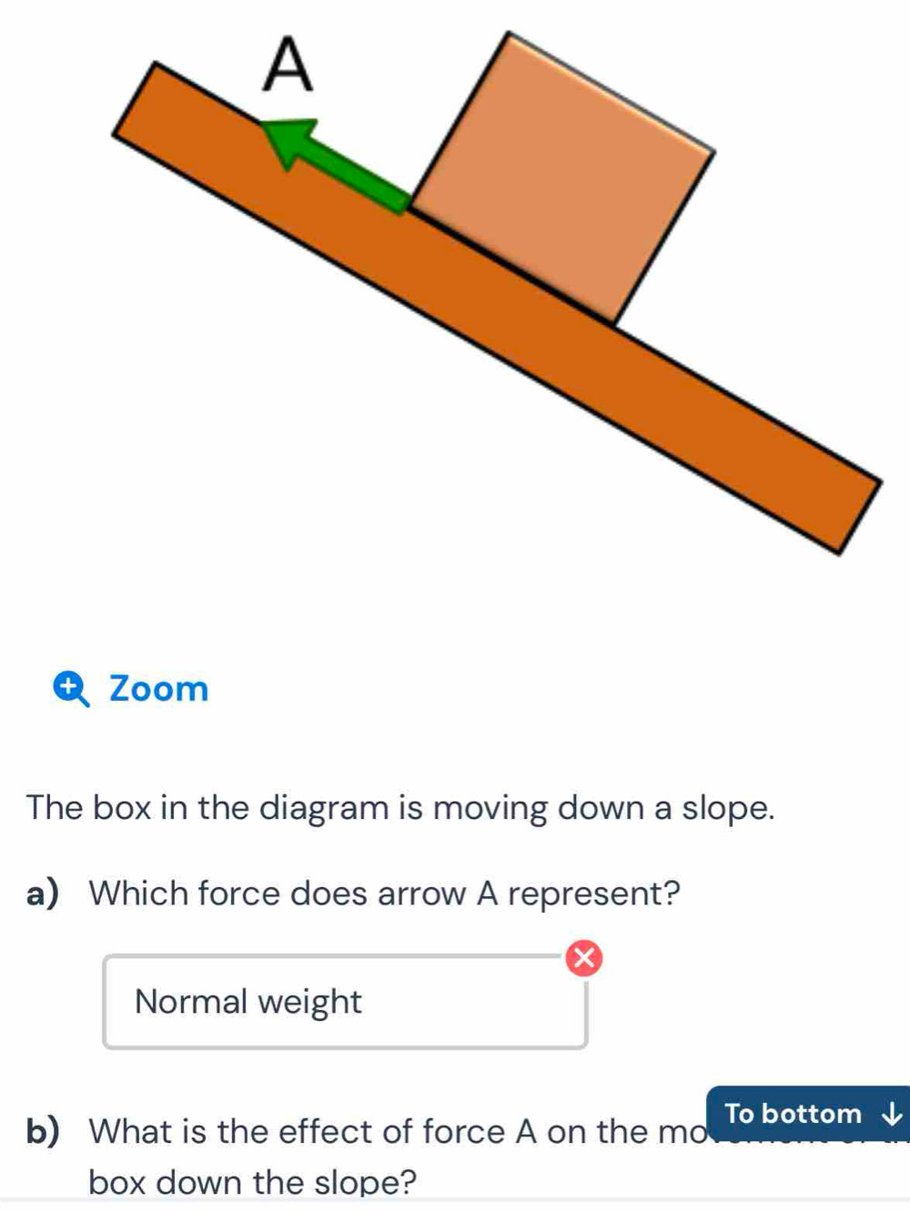 A 
Zoom 
The box in the diagram is moving down a slope. 
a) Which force does arrow A represent? 
Normal weight 
b) What is the effect of force A on the mo To bottom 
box down the slope?