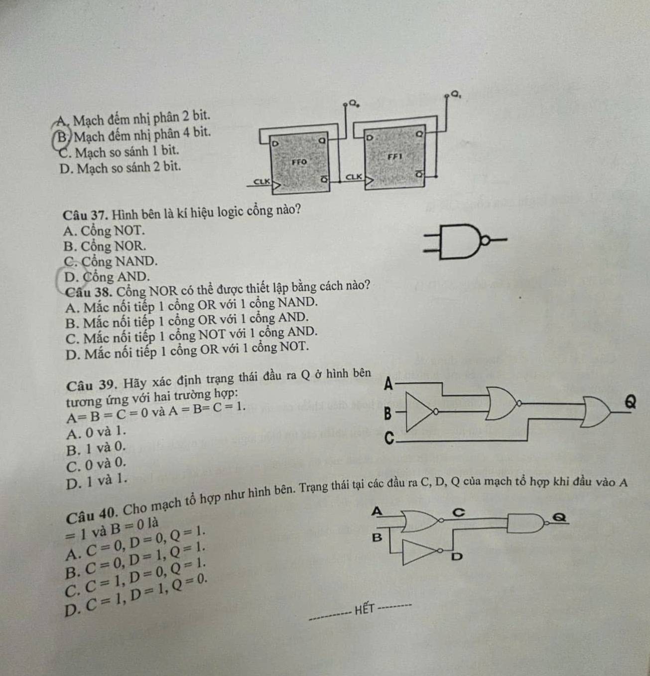 A. Mạch đếm nhị phân 2 bit.
B. Mạch đếm nhị phân 4 bit.
C. Mạch so sánh 1 bit.
D. Mạch so sánh 2 bit.
Câu 37. Hình bên là kí hiệu logic cổng nào?
A. Cổng NOT.
B. Cổng NOR.
C. Cổng NAND.
D. Cổng AND.
Câu 38. Cổng NOR có thể được thiết lập bằng cách nào?
A. Mắc nối tiếp 1 cổng OR với 1 cổng NAND.
B. Mắc nối tiếp 1 cổng OR với 1 cổng AND.
C. Mắc nối tiếp 1 cổng NOT với 1 cổng AND.
D. Mắc nổi tiếp 1 cổng OR với 1 cổng NOT.
Câu 39, Hãy xác định trạng thái đầu ra Q ở hình
tương ứng với hai trường hợp:
A=B=C=0 và A=B=C=1.
A. 0 và 1.
B. 1 và 0.
C. 0 và 0.
D. 1 và 1.
Câu 40. Cho mạch tổ hợp như hình bên. Trạng thái tại các đầu ra C, D, Q của mạch tổ hợp khi đầu vào A
=1 và B=0la
A. C=0,D=0,Q=1.
B. C=0,D=1,Q=1.
C. C=1,D=0,Q=1.
D. C=1,D=1,Q=0.
_HếT_