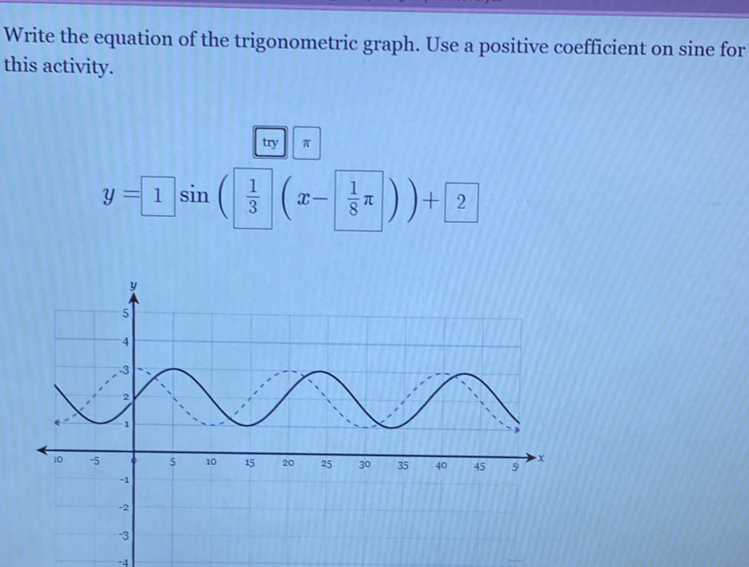 Write the equation of the trigonometric graph. Use a positive coefficient on sine for 
this activity. 
try π
y= 1sin ( 1/3 (x-  1/8 π ))+ 2
-4