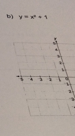 y=x^2+1
2