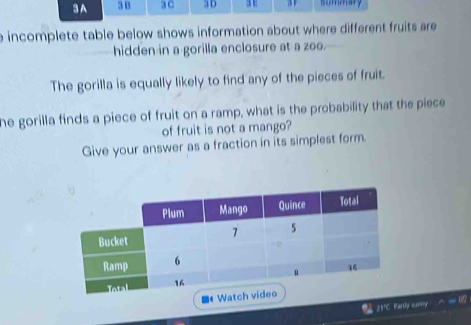 3A 3 B 3 C 3 D summary 
e incomplete table below shows information about where different fruits are 
hidden in a gorilla enclosure at a zoo. 
The gorilla is equally likely to find any of the pieces of fruit. 
he gorilla finds a piece of fruit on a ramp, what is the probability that the piece 
of fruit is not a mango? 
Give your answer as a fraction in its simplest form.
11°C Partly summy A=17