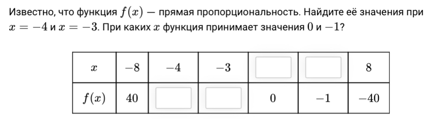 Μзвестно, что функция f(x) — прямая пропорциональность. Найдите её значения при
x=-4 n x=-3. При каких д функция принимает значения О и ー1?